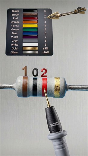 1k ohm resistor color code // #shortvideo