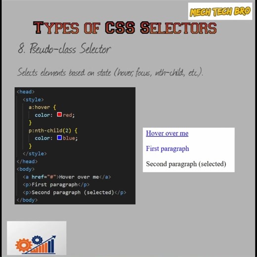 Types of Selectors Part 8