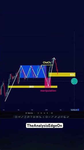 The SMC Secret No One Tells You 🤫 #trading #smc #trading #forextrading #smc #smartmoneyconcepts