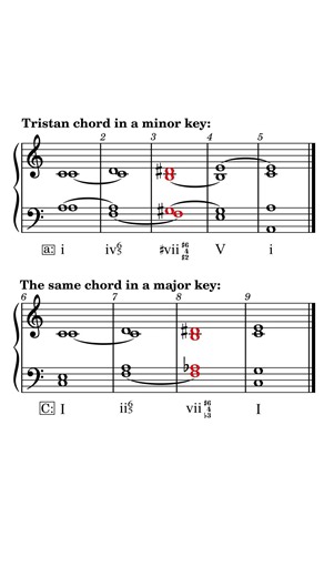 Tristan Chord in a Major Key