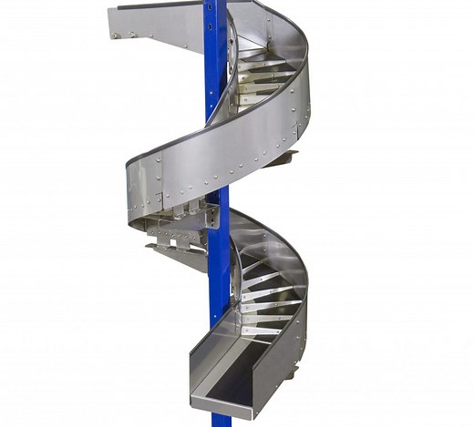 Spiral Chutes - Dorner Conveyors - Conveying Systems and Manufacturing