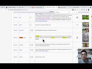 地理資料與地圖視覺化（二）： 介紹線上協作地圖工具（3）－ umap& OpenStreetMap 操作教學＿Chewei【g0v 零時小學校數位公民課】