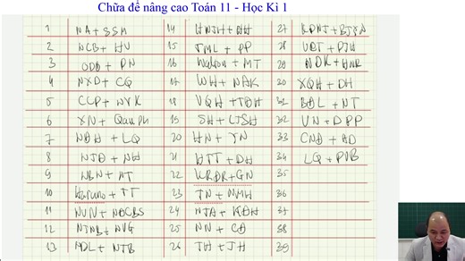 Chữa đề MEGALIVE_TOÁN 11 NÂNG CAO HK1_SỐ 02 ------------ Đăng kí XPS Toán 12 dành cho 2K9 tặng 5 sách màu dày đẹp vip | Học Toán Lí cùng thầy Ái và Tư Duy Mở