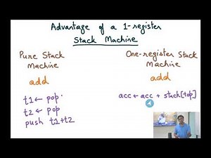 Compiler Design Module 51 : Stack Machine