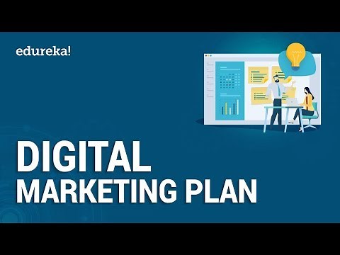Digital Marketing Plan | Digital Marketing Best Practices | Digital Marketing Training | Edureka