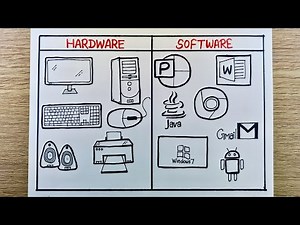 Hardware and software drawing | Easy computer hardware software drawing | Parts of computer drawing 