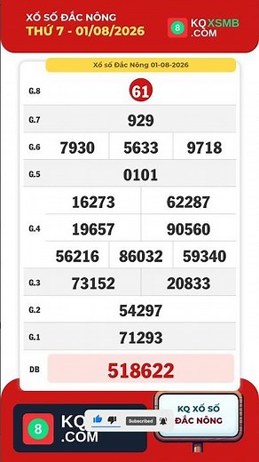 Dak Nong Lottery August 1 - XSDNO 8/1 #xsdno