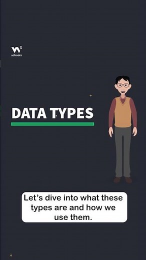 Java Data Types - Part 1 - What are Data Types? - #w3schools #java #programming