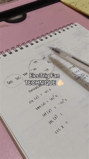Mastering Derivatives and Integrals of Trigonometric Functions