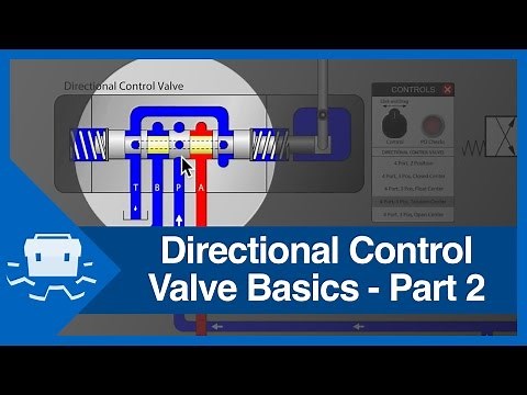 Directional Control Valve Basics - Part 2