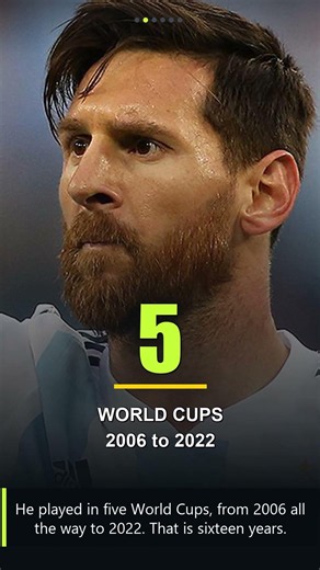 Messi's 5 INSANE World Cup Records 🐐 #shorts