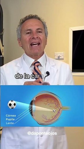 👀 ¿Qué es la topografía corneal? Dr. Pablo Daponte #daponteojos