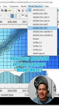 Do you want to know about all the MODFLOW versions implemented in Model Muse?