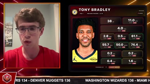 Atlanta Hawks sign center Tony Bradley