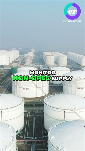 OPEC's Perfect Setup: Prices Ready to Snap #shorts