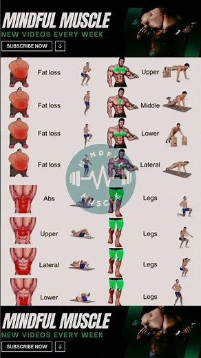 Bodyweight Home Workout for Fat Loss & Muscle Building (Full Body)