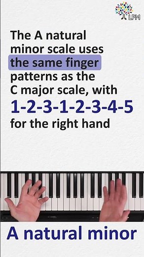 Learn Scales: A Natural Minor