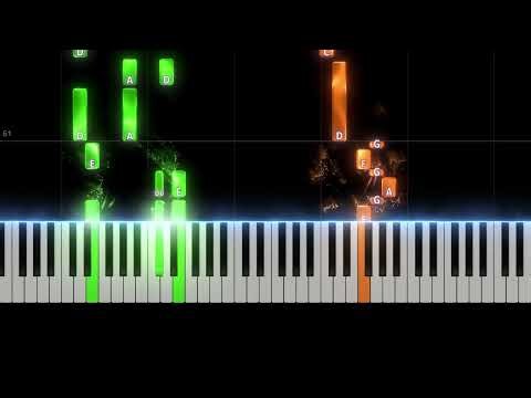 You Never Know - Blackpink! [PIANO TUTORIAL]