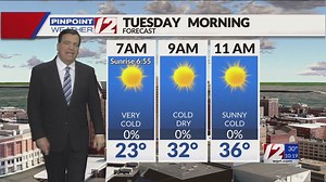 Weather Now: Frigid Overnight; Sunny Cold Tuesday