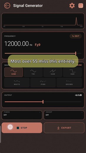 How old are your ears? Hearing test 18–10 kHz on Android (free)