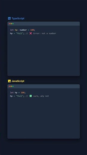 Type Annotations — TypeScript vs JavaScript