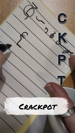 Word of the Day: Crackpot