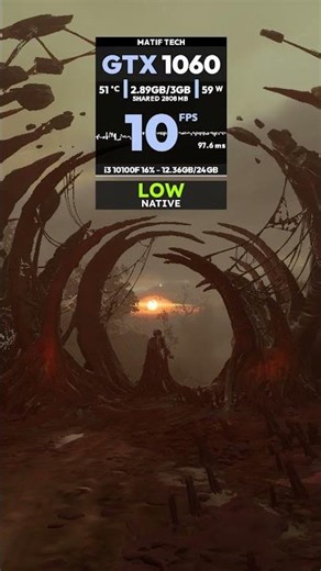 Valor Mortis vs GTX 1060 - Benchmark 👈 #gpu #pcgaming #valormortis