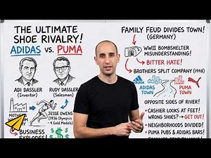 The Family Feud That Built Adidas and Puma | Adolf and Rudolf Dassler Story