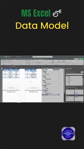 MS Excel లో How to use the Data Model | 1 Minute Shortcut Trick Part 2 | Tech Talks With Raju