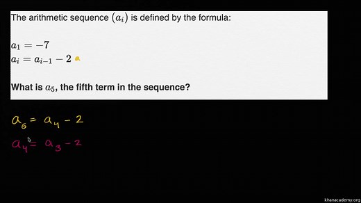Sequence 数列|Algebra 代数|Math 数学|Khan Academy 可汗学院