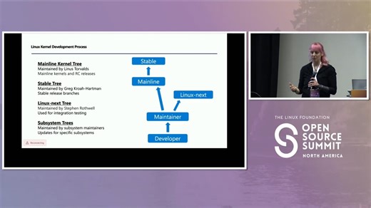 Getting to Know the Linux Kernel: A Beginner's Guide - Kelsey Steele & Nischala