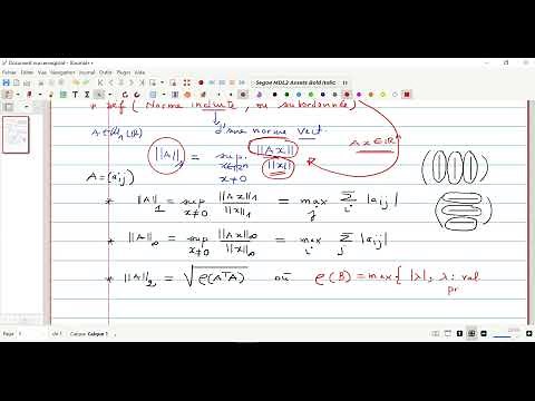 Normes et conditionnement d'une matrice