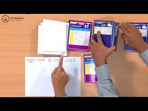 Depth First Search (DFS) and recursive procedure call (Part 1)