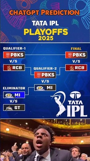 IPL Winner 2025 Chatgpt Prediction 🚨#ipl2025 #iplwinner2025 #shorts #viral #trending