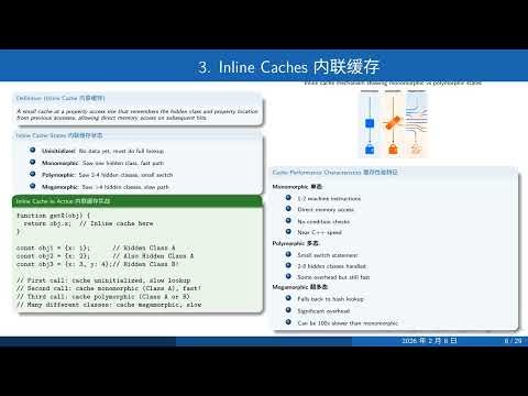 Deephonk Stemcast -- Browser Episode 4 JavaScript Engines Are Compilers in Disguise