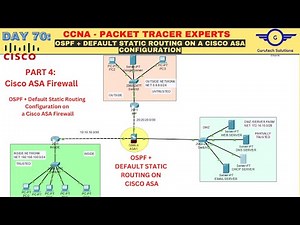 CCNA DAY 70: OSPF + Default Static Routing Configuration on a Cisco ASA Firewall
