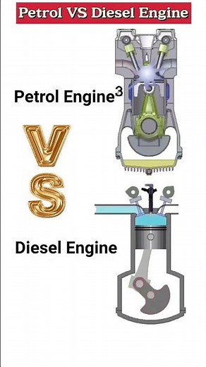 Diesel Engine Vs Petrol Engine Working #shorts #automobile #car #petrol #diesel #engine