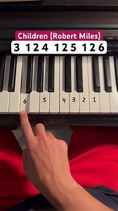 1.4M views · 9.6K reactions | Legendary tune  #piano #tutorial #pianolessons #RobertMiles #pianomusic | Keys Tutorials | Facebook