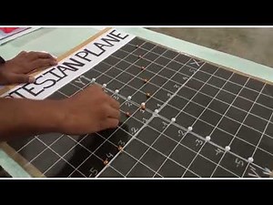 Cartesian Plane ll Maths Model ll Class -10