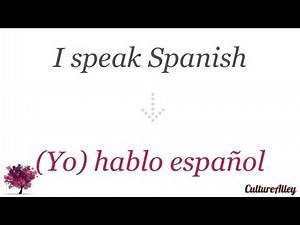 Basic Spanish | Lesson 7 | Which languages do you speak?