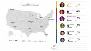 Happy to announce that I am publishing the 2028 Presidential Primary Simulator that I've been working on. The simulator covers both the Republican and Democratic primaries — model delegates, adjust candidate performance by state, and project who clinches the nomination.Link Below 👇