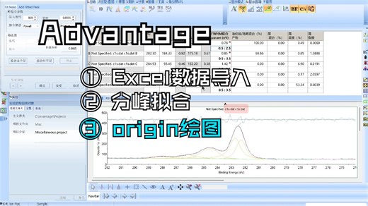 Advantage软件处理xps数据（包括excel数据导入，分峰拟合及origin中堆叠图的做法）