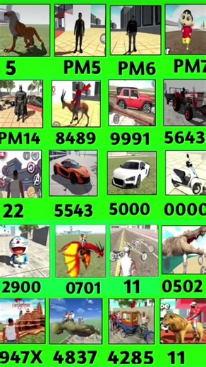 😱 New Cheat Codes 💥💥 Indian bike driving 3d game