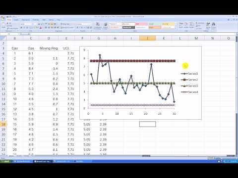 How to Make an Individuals Control in MS Excel 2007
