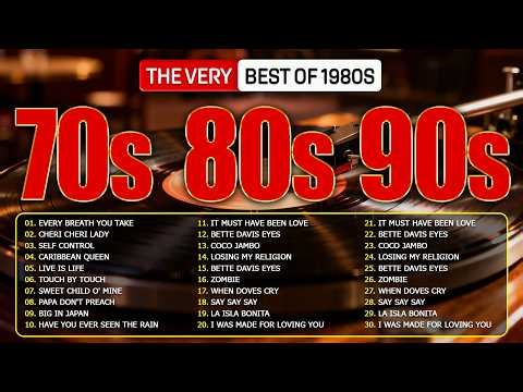 Back To The 80s - 80s Greatest Hits Album - 80s Music Hits Best Songs Of The 1980s
