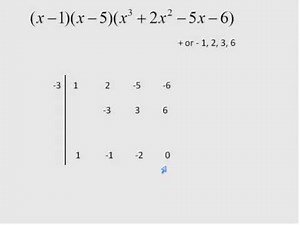 Factoring Polynomial using Synthetic Division (Simplifying Math)