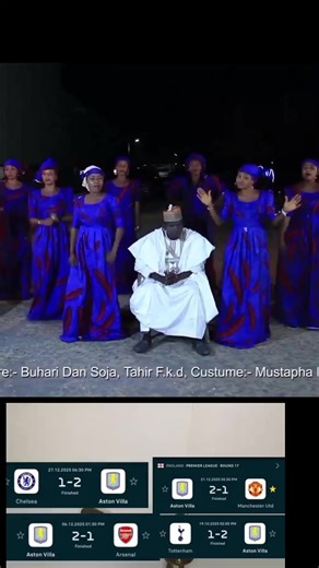 Exploring the Art of Mallan Musa: A Cultural Insight