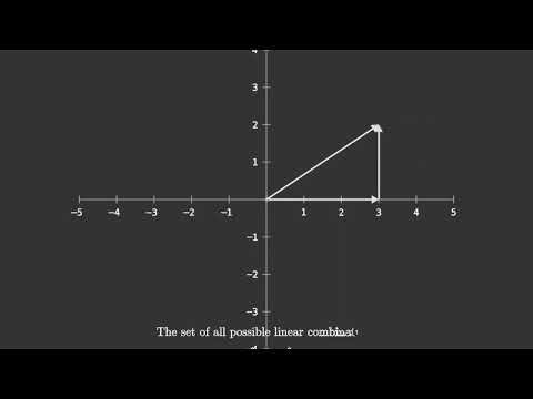 05 Linear Algebra Concepts