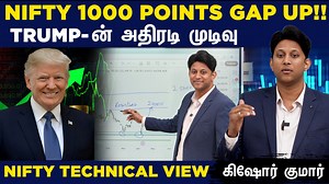Get an in-depth analysis of Nifty and Bank Nifty with key levels, trends, and market insights. Understand the factors driving price action and potential trade opportunities. Stay ahead of the market with expert analysis and strategic insights! | Trade Achievers | Facebook