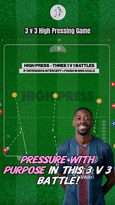 🔥 3 v 3 High Pressing Game | 25-P1! Get your players mastering the high press in this dynamic practice! This drill challenges groups of three to press quickly, win the ball, and find the back of the mini goals net. The attackers must attempt to break through the press and score in the larger goal if they can outmanoeuvre their opponents. Rotations after each round keep all players engaged, sharpening their pressing, positioning, and finishing skills. We then progress to a 3 v 3 game, focusing o